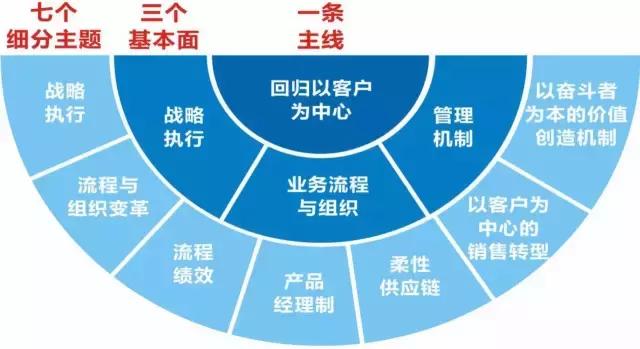 成功案例_建材成功事例_建材网合作伙伴-建材网第1页